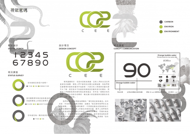 CEE視碳密碼-復興商工「2018新起點．新未來」專題製作人氣獎(A類)