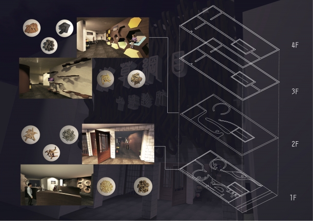 本草綱目（中醫診所改造）-復興商工「2018新起點．新未來」專題製作人氣獎(B類)