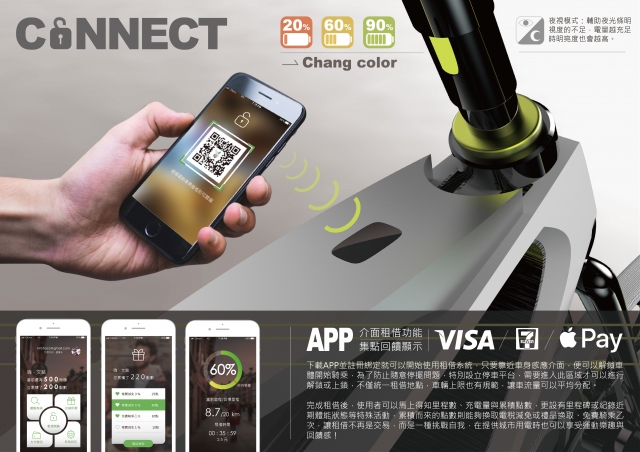 遇巧客 Mr.Choco-復興商工「2018新起點．新未來」專題製作人氣獎(B類)