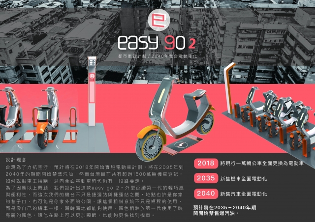 easy go公共電動車租借系統-復興商工「2018新起點．新未來」專題製作人氣獎(B類)