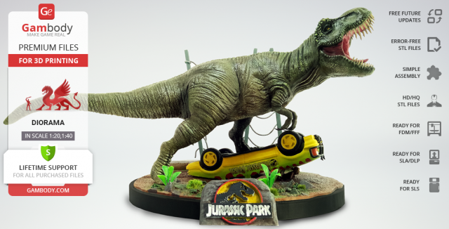 Jurassic-park-下個角色由你決定!