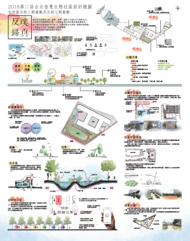 北投三期及七期重劃【A027】-第二屆臺北智慧生態社區設計競圖人氣票選