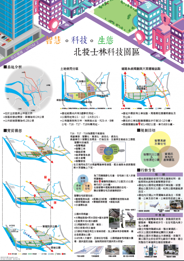 北投士林科技園區【A050】-第二屆臺北智慧生態社區設計競圖人氣票選