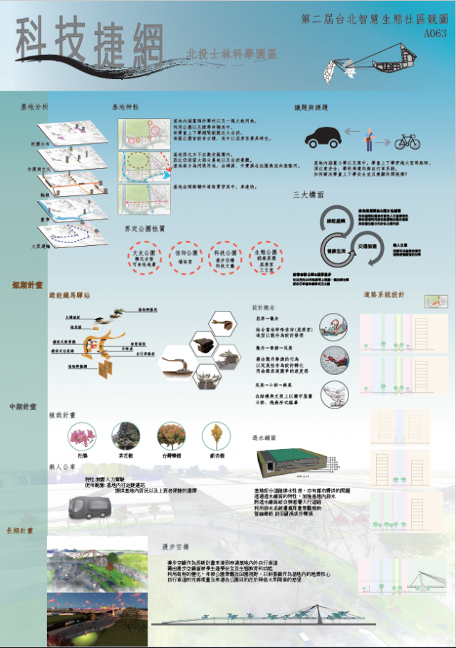 北投士林科技園區【A063】-第二屆臺北智慧生態社區設計競圖人氣票選