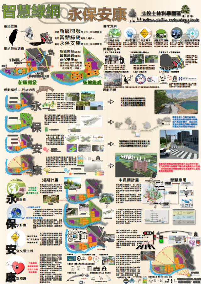北投士林科技園區【A120】-第二屆臺北智慧生態社區設計競圖人氣票選