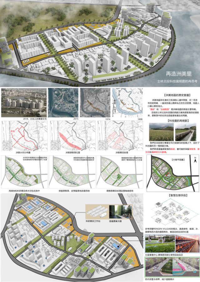 北投士林科技園區【A144】-第二屆臺北智慧生態社區設計競圖人氣票選