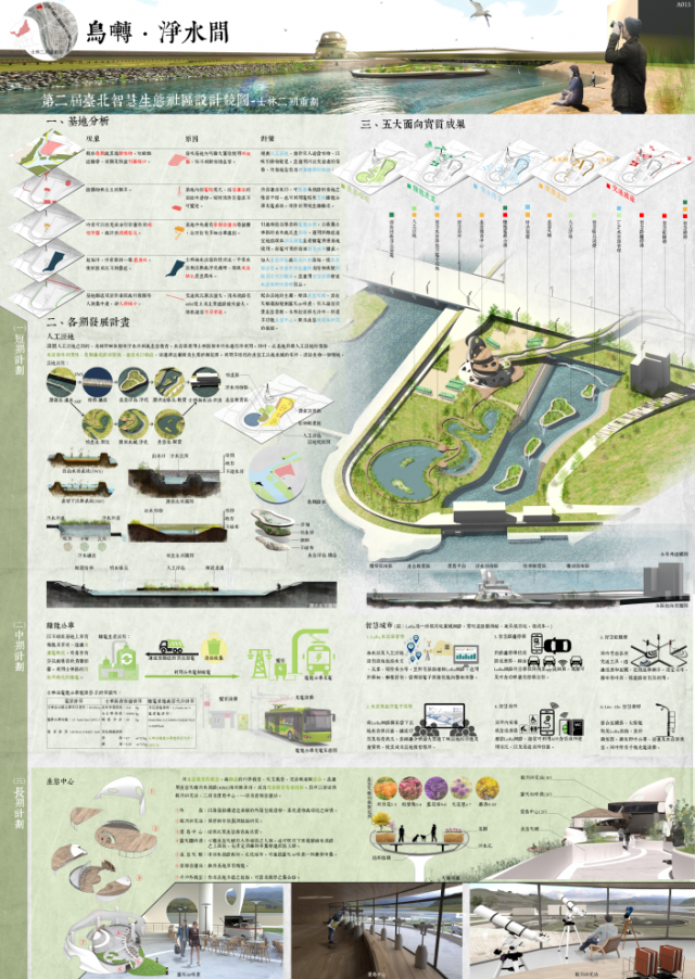 士林二期重劃【A015】-第二屆臺北智慧生態社區設計競圖人氣票選