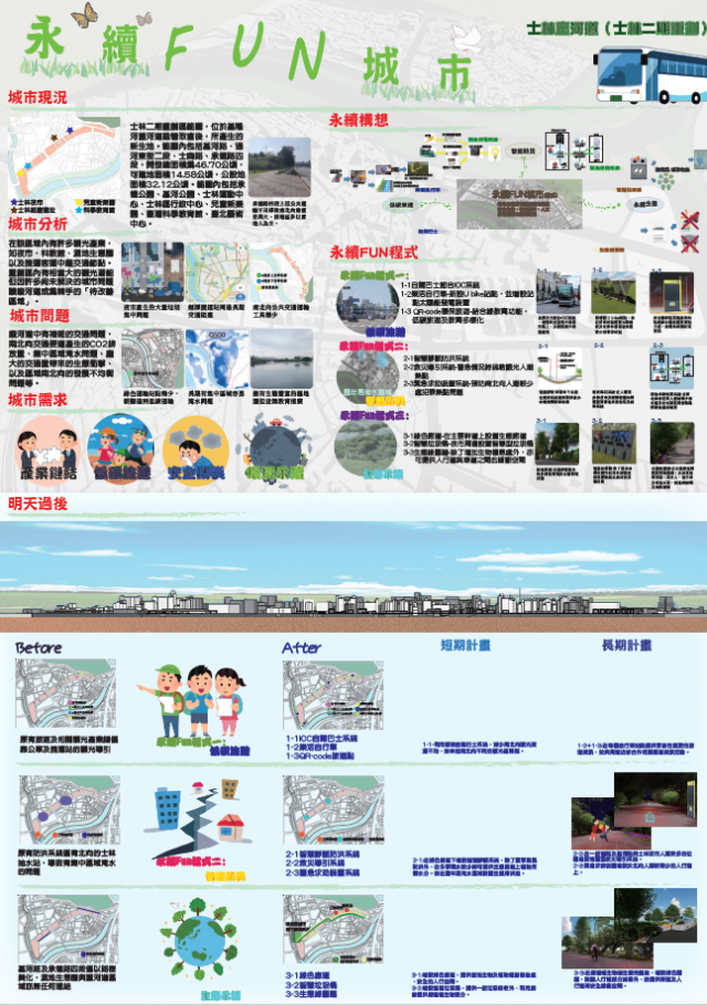 士林二期重劃【A067】-第二屆臺北智慧生態社區設計競圖人氣票選