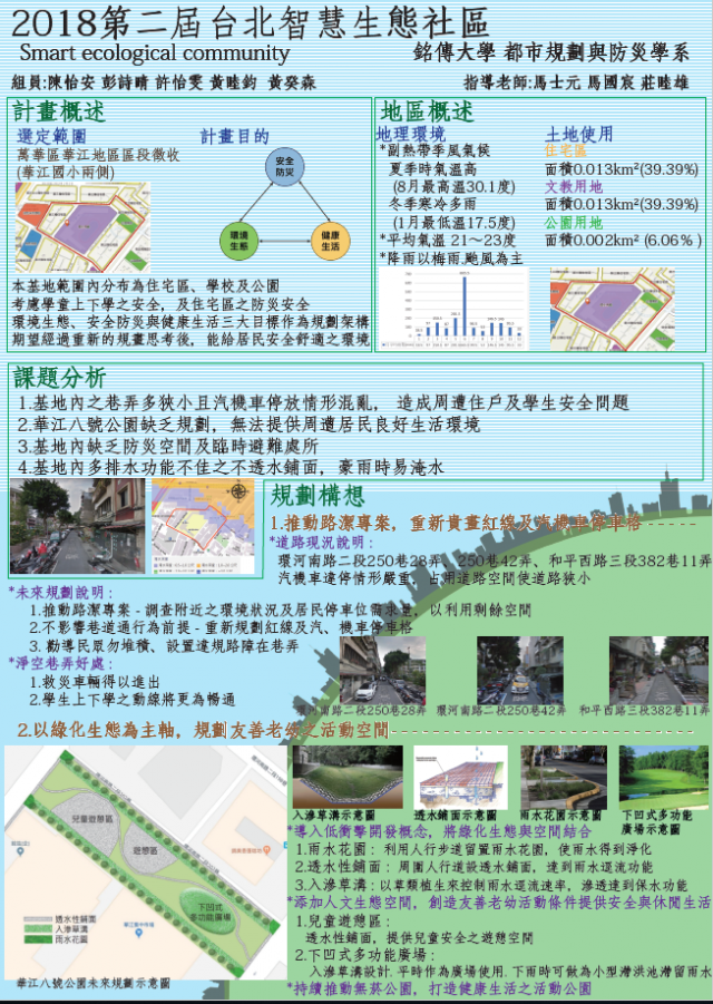 華江地區區段徵收【A040】-第二屆臺北智慧生態社區設計競圖人氣票選