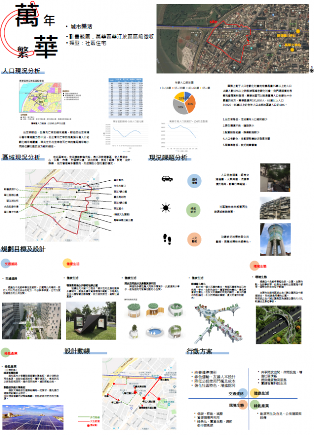 華江地區區段徵收【A125】-第二屆臺北智慧生態社區設計競圖人氣票選