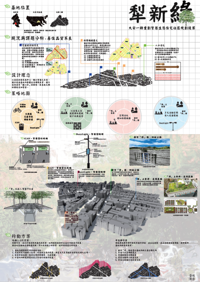 大安一期重劃【A032】-第二屆臺北智慧生態社區設計競圖人氣票選