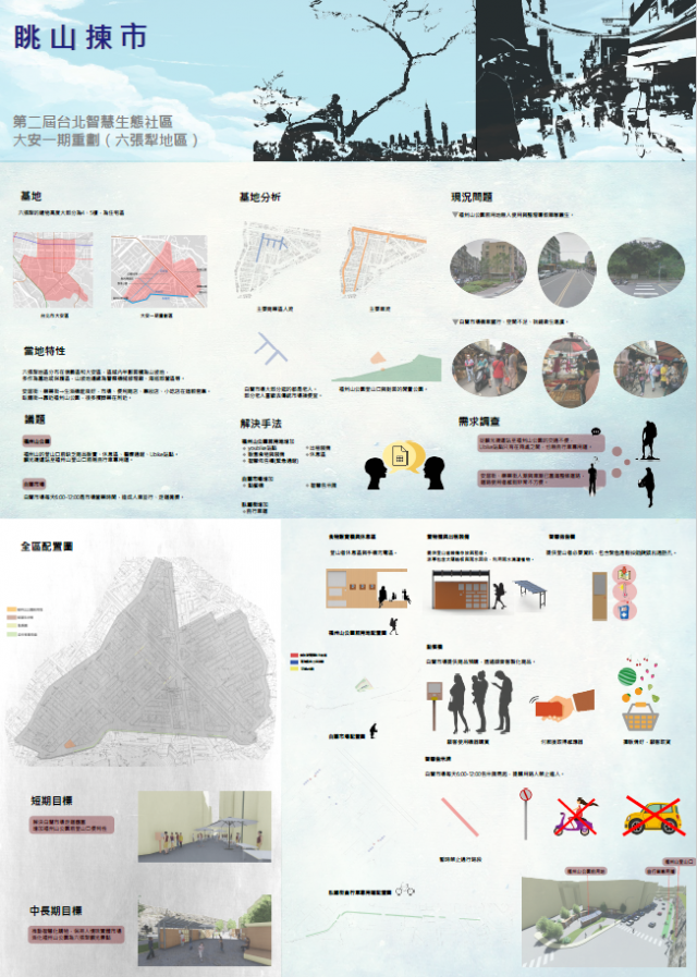 大安一期重劃【A060】-第二屆臺北智慧生態社區設計競圖人氣票選