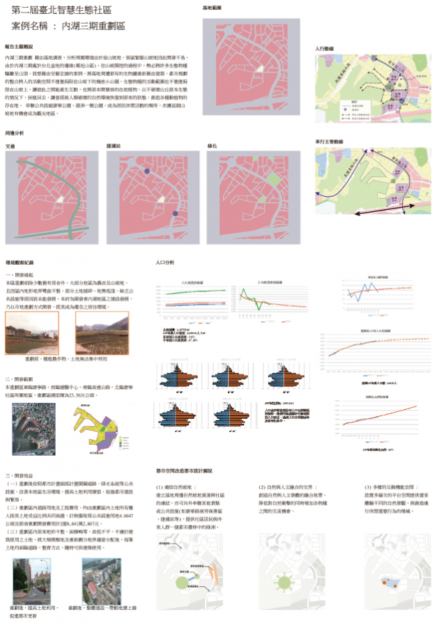 內湖三期重劃【A010】-第二屆臺北智慧生態社區設計競圖人氣票選