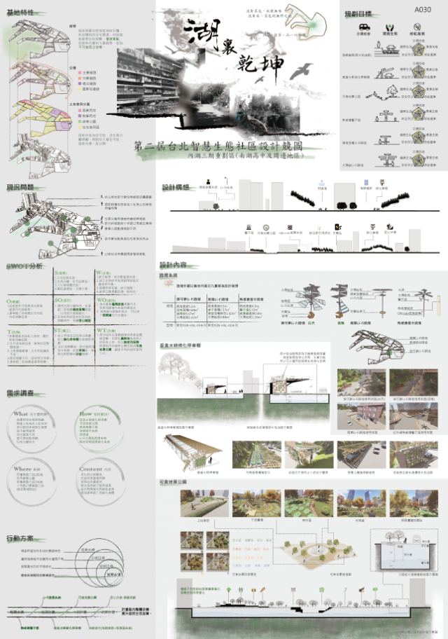 內湖三期重劃【A030】-第二屆臺北智慧生態社區設計競圖人氣票選