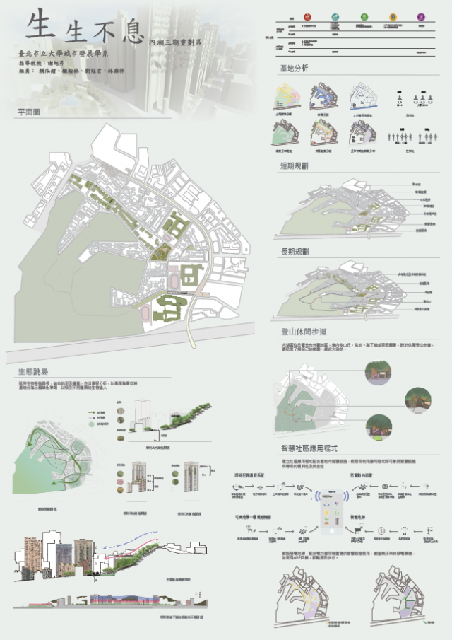 內湖三期重劃【A057】-第二屆臺北智慧生態社區設計競圖人氣票選