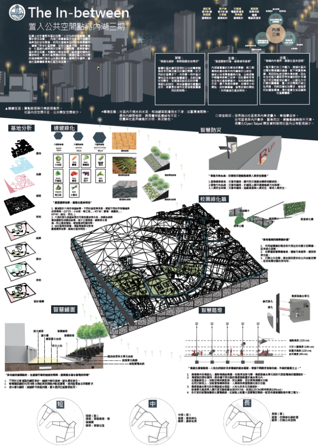 內湖三期重劃【A150】-第二屆臺北智慧生態社區設計競圖人氣票選
