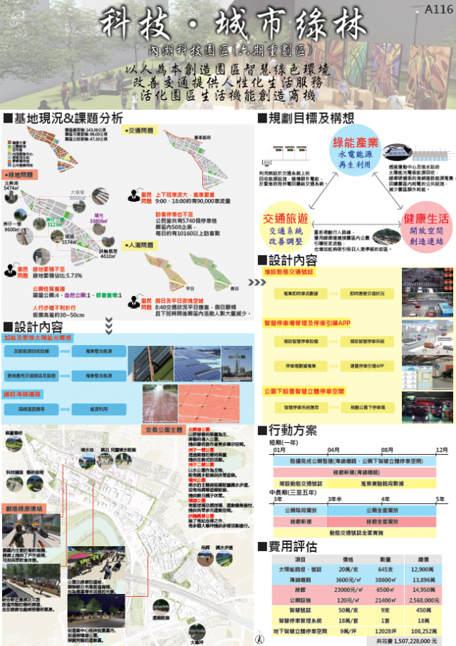 內湖六期重劃【A116】-第二屆臺北智慧生態社區設計競圖人氣票選