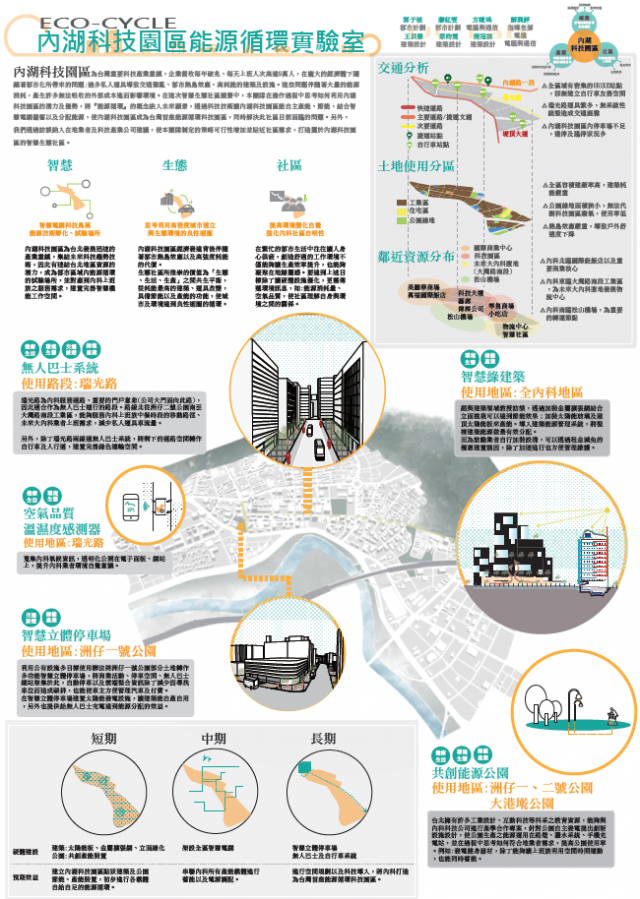 內湖六期重劃【A151】-第二屆臺北智慧生態社區設計競圖人氣票選