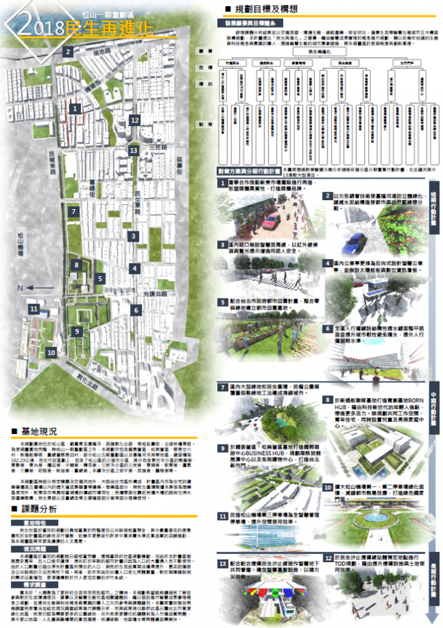 松山一期重劃【A110】-第二屆臺北智慧生態社區設計競圖人氣票選