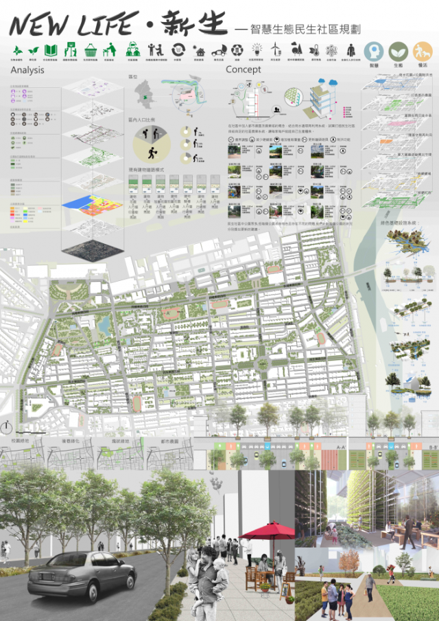 松山一期重劃【A113】-第二屆臺北智慧生態社區設計競圖人氣票選