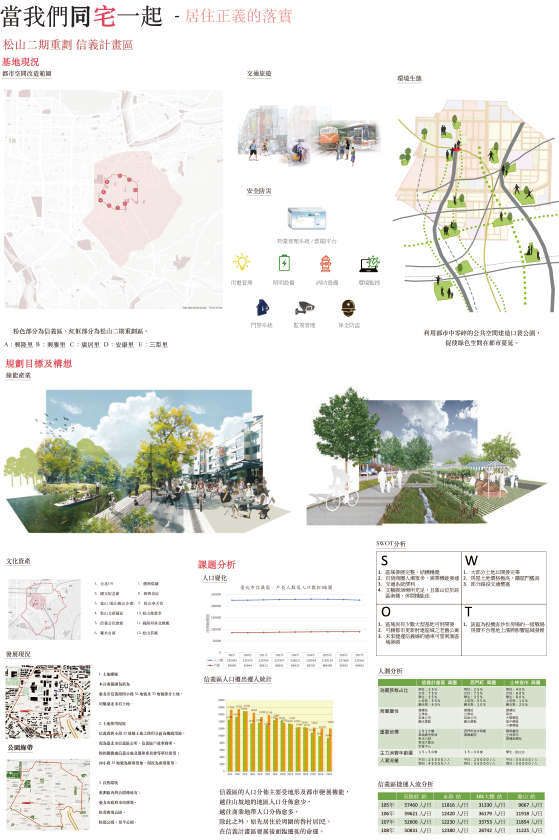 松山二期重劃【A138】-第二屆臺北智慧生態社區設計競圖人氣票選