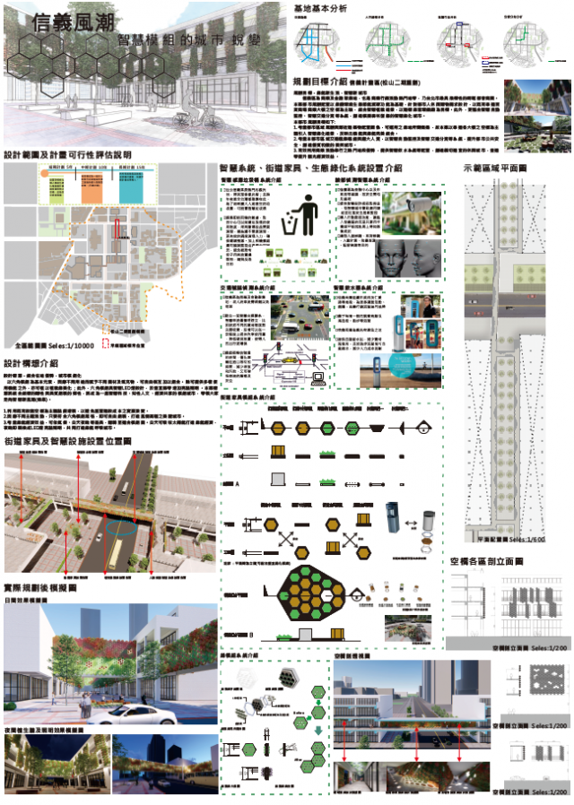 松山二期重劃【A156】-第二屆臺北智慧生態社區設計競圖人氣票選