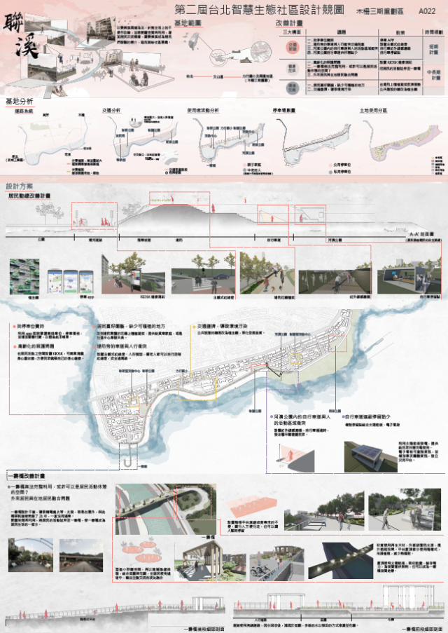 木柵三期重劃【A022】-第二屆臺北智慧生態社區設計競圖人氣票選