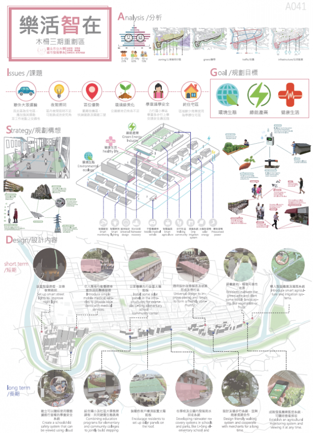 木柵三期重劃【A041】-第二屆臺北智慧生態社區設計競圖人氣票選
