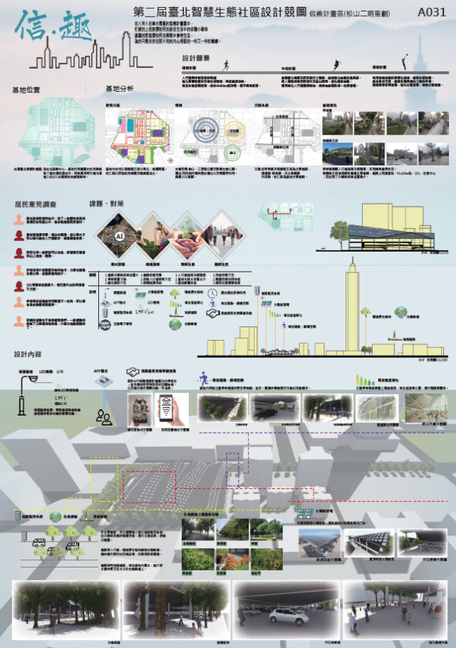 松山二期重劃【A031】-第二屆臺北智慧生態社區設計競圖人氣票選