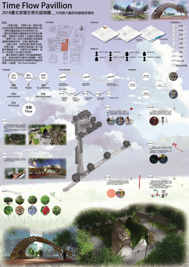 大龍段地區區段徵收【A047】-第二屆臺北智慧生態社區設計競圖人氣票選