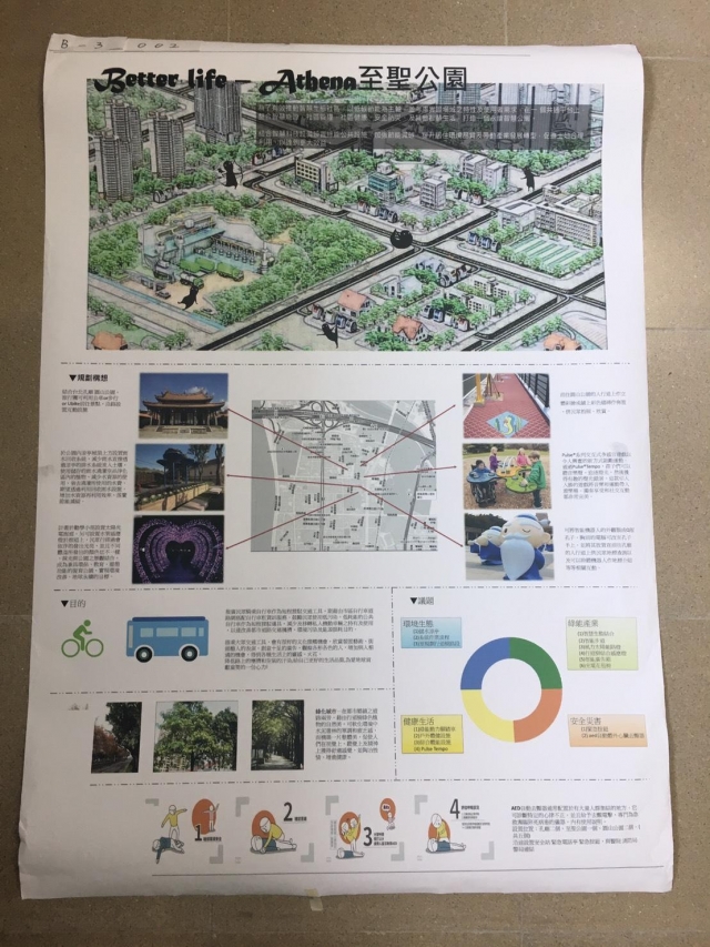 大龍段地區區段徵收【A019】-第二屆臺北智慧生態社區設計競圖人氣票選