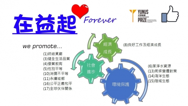 在益起Forever-第三屆尤努斯獎：最具潛力計畫網路票選活動