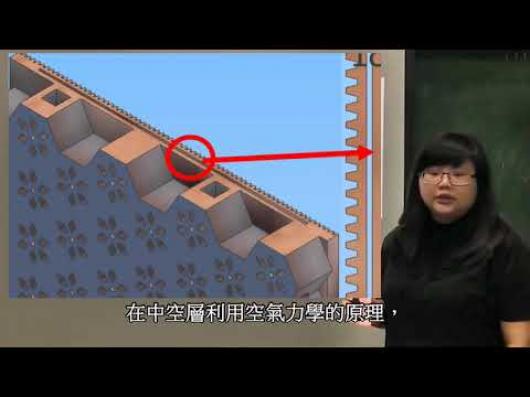 SP07嗡嗡磚-2018全國循環經濟創意競賽