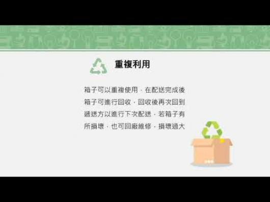 SP12Pure Box-2018全國循環經濟創意競賽