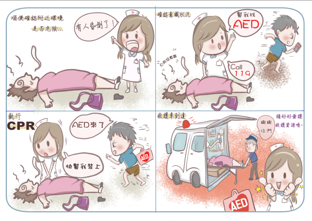 AED使用時機-緊急救護四格漫畫創意徵選活動
