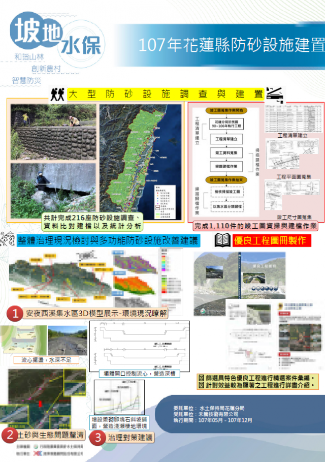 坡地水保-107年花蓮縣防砂設施調查建置-107年水土保持成果發表會-計畫成果票選活動