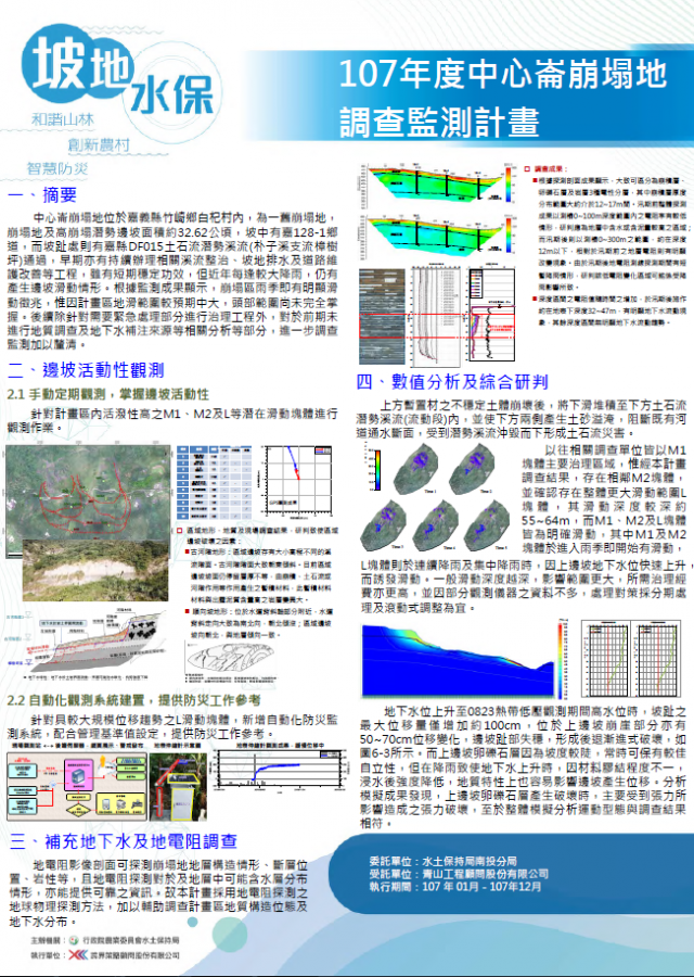 坡地水保-107年度中心崙崩塌地調查監測計畫-107年水土保持成果發表會-計畫成果票選活動