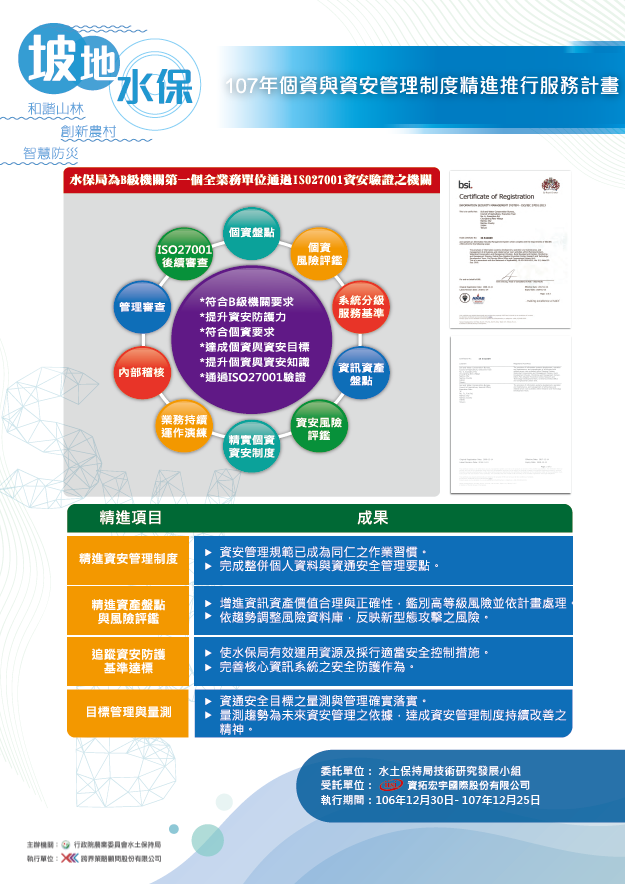 坡地水保-107年個資與資安管理制度精進推行服務計畫-107年水土保持成果發表會-計畫成果票選活動