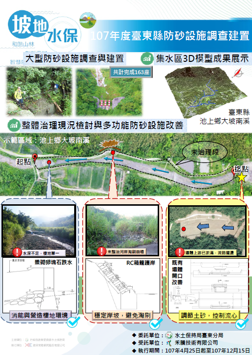 坡地水保-107年臺東縣防砂設施調查建置-107年水土保持成果發表會-計畫成果票選活動