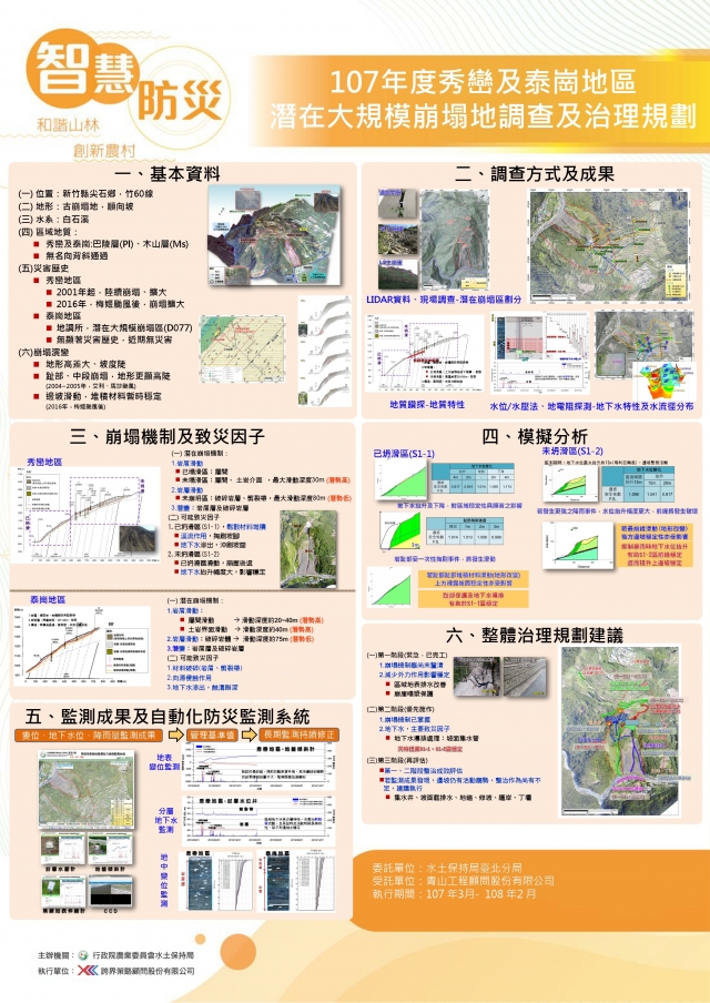 智慧防災-107年度秀巒及泰崗地區潛在大規模崩塌地調查及治理規劃-107年水土保持成果發表會-計畫成果票選活動