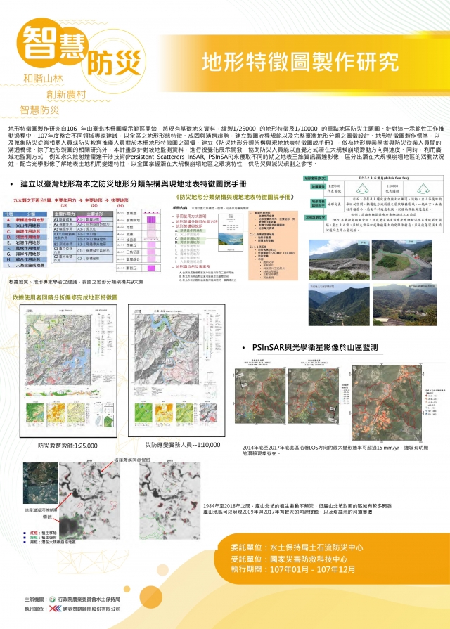 智慧防災-地形特徵圖製作研究-107年水土保持成果發表會-計畫成果票選活動