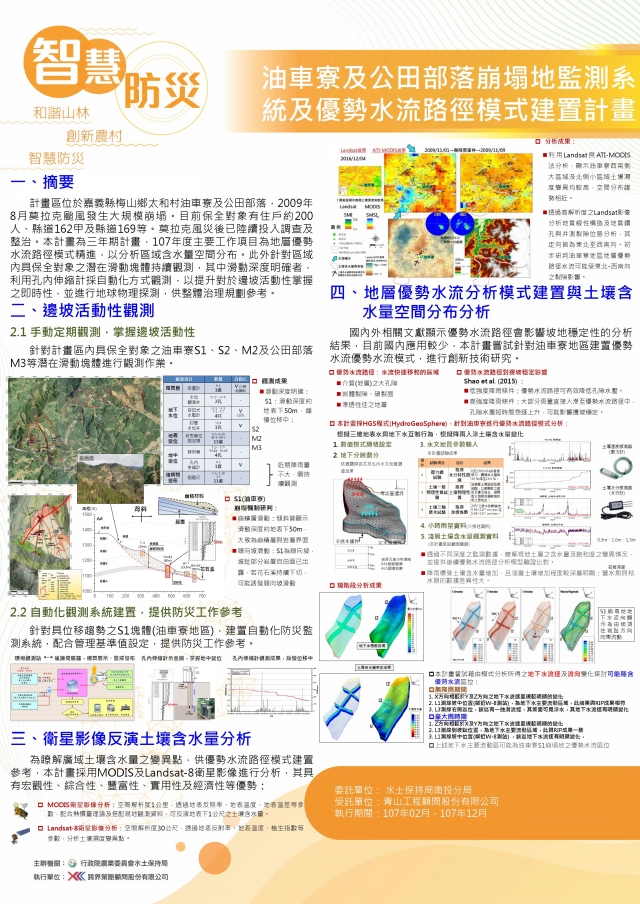 智慧防災-油車寮及公田部落崩塌地監測系統及優勢水流路徑模式建置計畫(第3年)-107年水土保持成果發表會-計畫成果票選活動