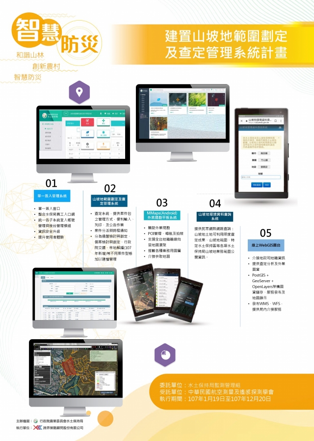 智慧防災-建置山坡地範圍劃定及查定管理系統及查定作業推動計畫(2/2)-107年水土保持成果發表會-計畫成果票選活動