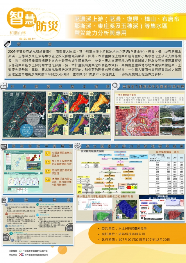 智慧防災-荖濃溪上游（荖濃、復興、樟山、布唐布那斯溪、東庄溪及玉穗溪）等集水區禦災能力分析與應用-107年水土保持成果發表會-計畫成果票選活動