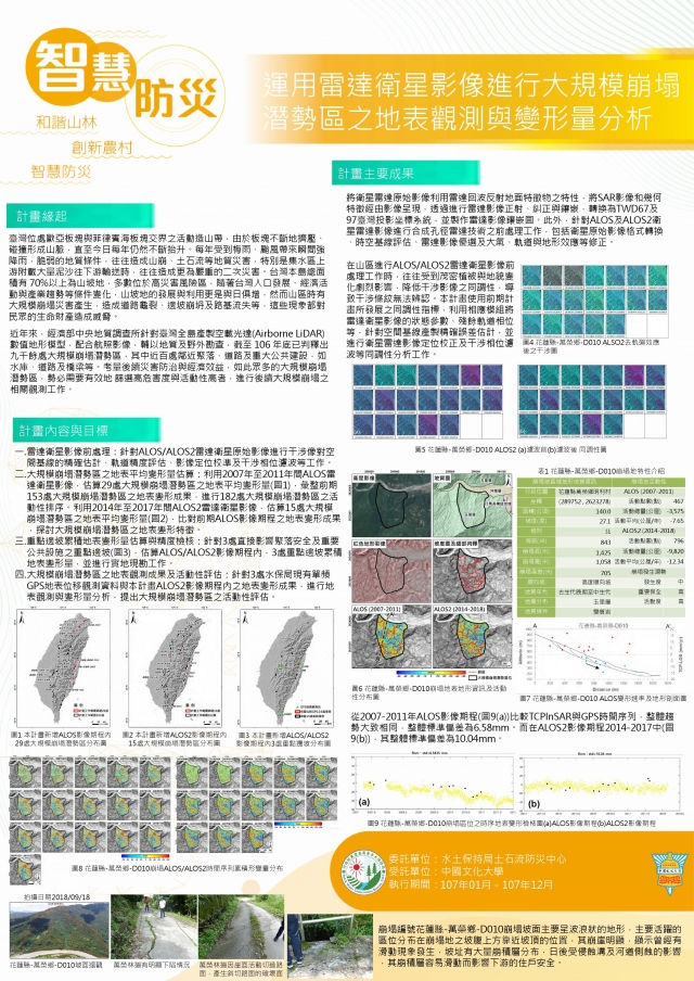 智慧防災-運用雷達衛星影像進行大規模崩塌潛勢區之地表觀測與變形量分析-107年水土保持成果發表會-計畫成果票選活動