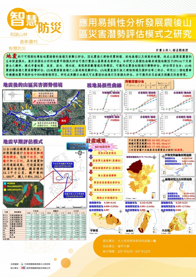 智慧防災-應用易損性分析發展震後山區災害潛勢評估模式之研究-107年水土保持成果發表會-計畫成果票選活動