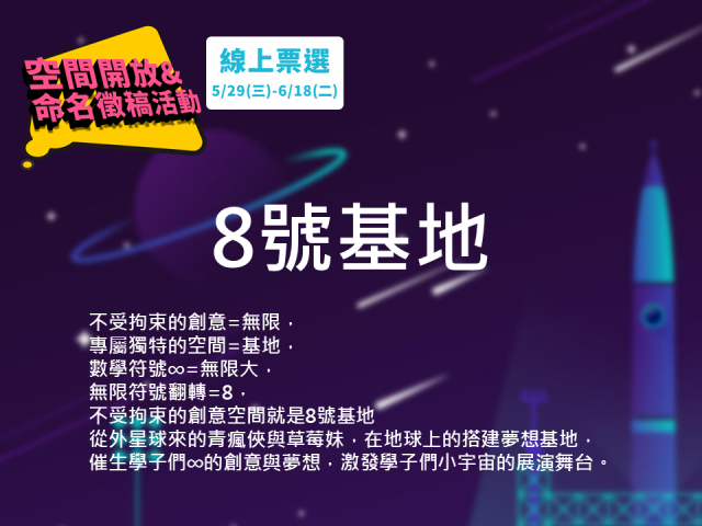 8號基地-青少年表意空間命名第二階段-票選活動