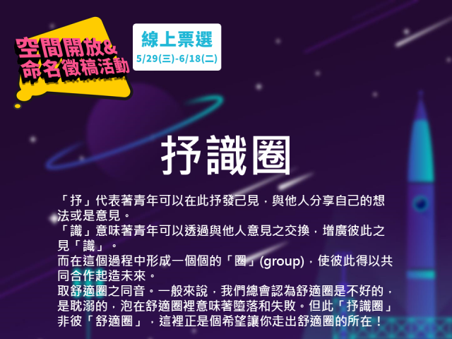 抒識圈-青少年表意空間命名第二階段-票選活動