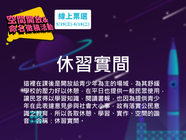 休習實間-青少年表意空間命名第二階段-票選活動