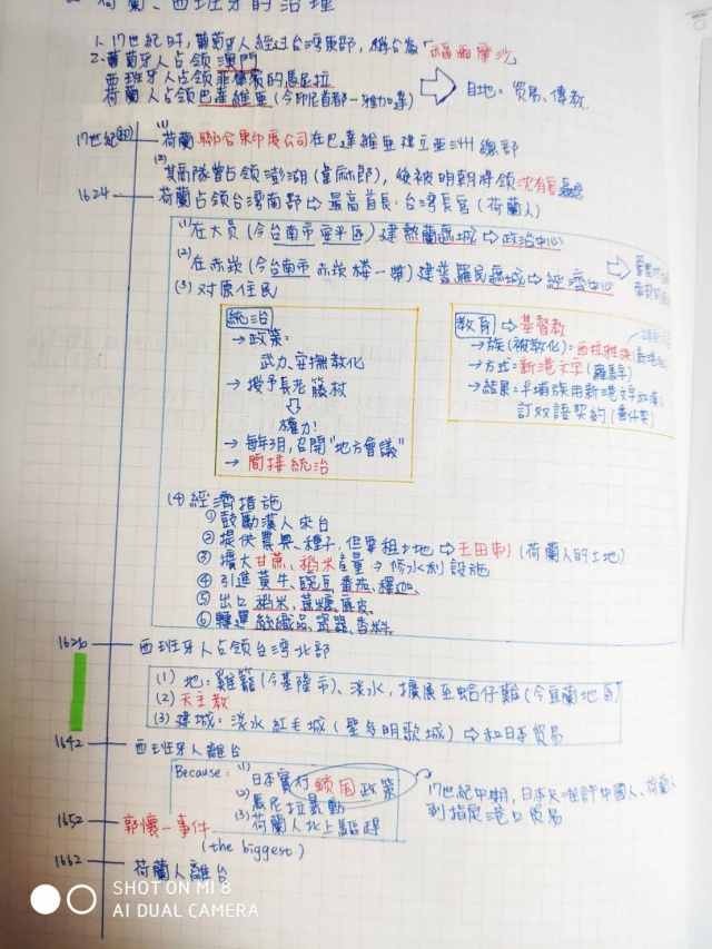 國中組10號-第一屆風雲盃獎學金 - 最狂讀書筆記網路票選活動